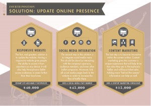 Photo of presentation