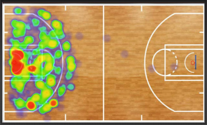 Scott Bruce - Sports Analytics